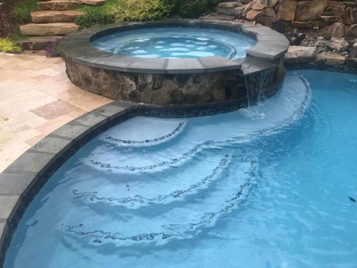 Pool Constructed in Richmond VA